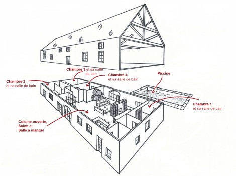 Plan de la maison